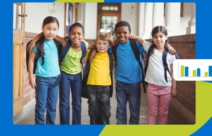 Student Resilience